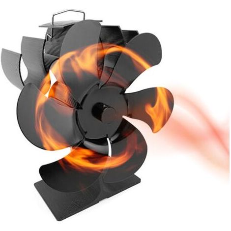 Ventilateur Poele à Bois 6 Pales Ventilateur Cheminée Ventilateur de Poêle à Chaleur Ventilateur Cycle Silencieux Écologique Efficace pour Poêle à Bois Cheminée Gaz Brûleur Bûches de Poêle,15. (1/5)
