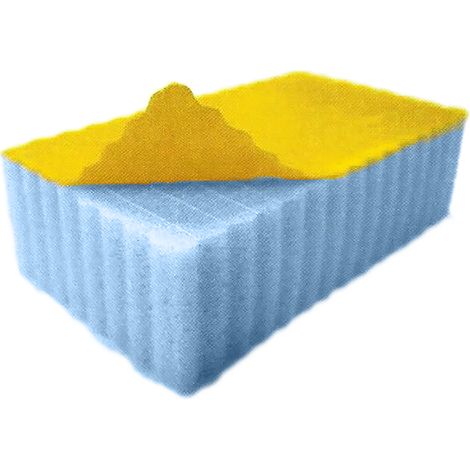 Rs Pro – Isolation phonique en mousse mélamine 1.25m x 600mm x 25mm – Température d'utilisation -30°C à +150°C – Plaque isolante de chaudière