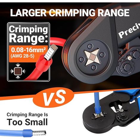 0.08-16mm² Crimping Pliers, PR16-4 Self-Adjusting Pliers for Cable Terminals (1/2)