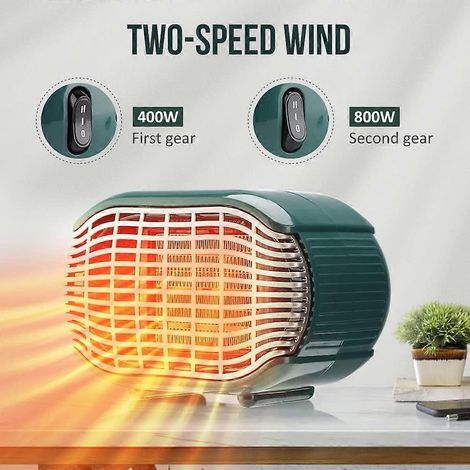 Ventilatorkachel, PTC-elektrische kachel, draagbare kachel, 800W snelle verwarming, met kantelfunctie en dubbele veiligheidsbescherming, 165145145 mm, 1 stuk (1/4)