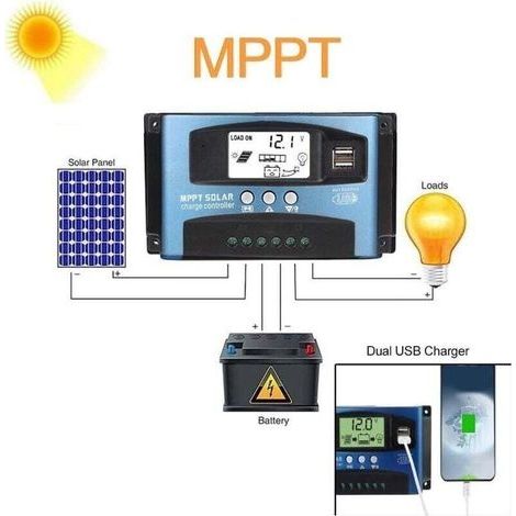 Contrôleur de Charge Solaire MPPT 50A, Régulateur de Batterie Intelligent de Contrôleur de Regulateur Panneau Solaire USB 12V 24V avec écran LCD (1/4)