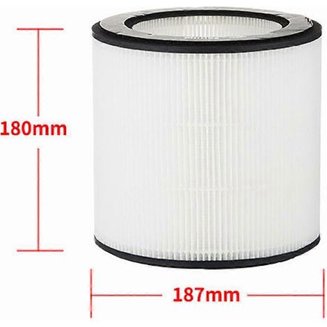 Packung mit 2 Ersatz-HEPA-Filtern, kompatibel mit Philips Luftreinigern FY0293, FY0194, AC0810, AC0819, AC0820 und AC0830. (1/5)