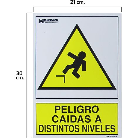 Poster Danger Falls auf verschiedenen Ebenen 30x21 (1/2)