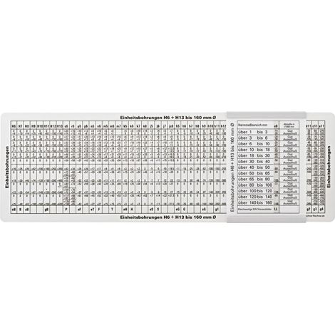 Forum ISO-Passungsschieber 280 x 80 mm (1/2)