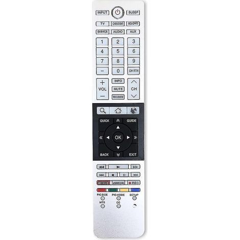 Fernbedienung für die Fernsehgeräte CT-90428, 32L4300U, CT-90429 und CT-90427 (1/4)