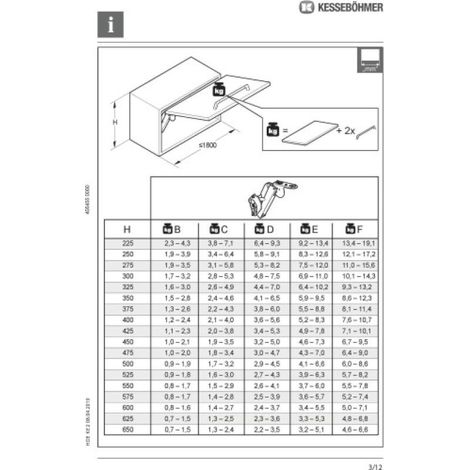 Kit de compas de relevage FREE SPACE - ferrures droite/gauche, caches, H350 à 650 mm - Force G - finition blanc - KESSEBÖHMER