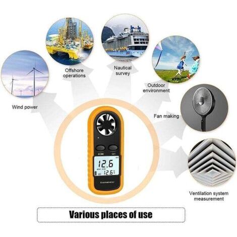 NALOOKAMIC Anemometre Portable Anémomètre Numérique Haute Précision (±5%) avec Rétro-éclairage LCD, Anémomètre Portatif pour Extérieur, HAVC, Drones (1/3)
