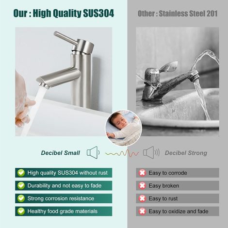 Rubinetto per lavabo da bagno, acciaio inox SUS304, acqua calda e fredda, finitura nichel spazzolato, monocomando, montaggio su piano con tubi - ALTRO (1/4)