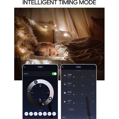 Ortviai Applique LED intelligente ronde avec éclairage périphérique, Wi-Fi/Bluetooth, RGB + blanc chaud/froid, commande vocale (1/5)