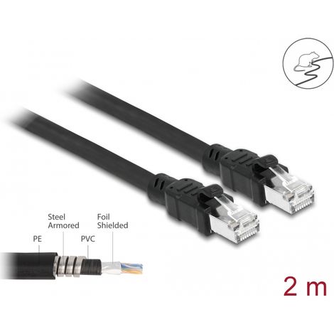 Delock Cable de red RJ45 Cat.6A F/UTP con revestimiento metÃ¡lico interior 2 m