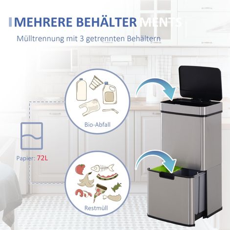 Poubelle intelligente 47L + 2 x 12,5L avec capteur de mouvement, système de tri des déchets étanche en acier inoxydable argenté pour cuisine (1/5)