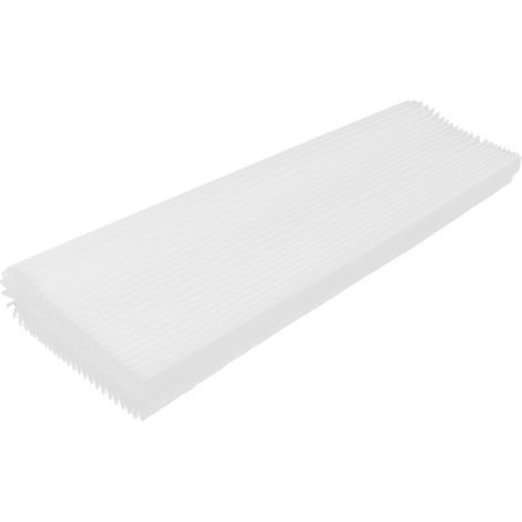 Universeller Papierluftfilter für Luftreiniger, antiallergen, staub- und pollenabweisend (1/5)