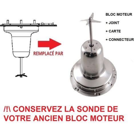 Bloc moteur