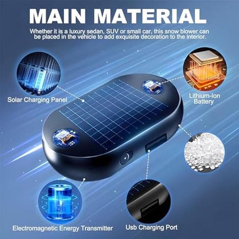 Molekularkinetisches Heizset Geeignet zum Enteisen der Windschutzscheibe Ihres Autos tragbarer Mini-Kinetikheizer solarbetriebener Kinetikheizer (1/5)
