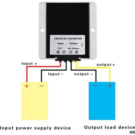 Convertisseur DC 12V à 24V 15A – Fusible intégré – Connecteur rapide étanche – Pour voiturettes de golf et éclairage LED (1/5)