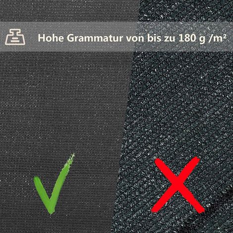 WOLTU Zaunblende Tennisblende aus HDPE 180 g/m² anthrazit 1,5 x 25 m (1/4)