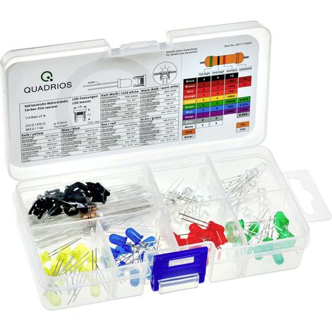 A QUADRIOS GMBH (1/5)