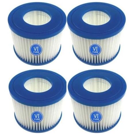 Ersatzfilterkartuschen für Lay-Z-Spa Bestway Flowclear Pool Bestway SPA Typ VI (1/5)
