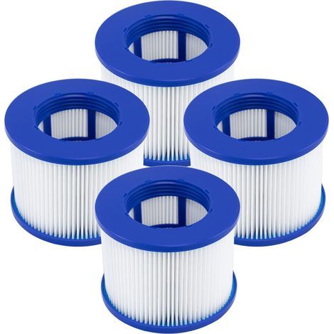 Hrozny Schraub-Spa-Filter, Filterkartusche für Clever Spa, 75 x 100 mm Filter, Filterkartusche für Spa. (4)