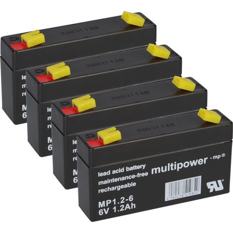 Akkuset für Stiegelmeyer Vitano / AG300 / Sicuro Plus - 24V 1,2Ah (1/5)