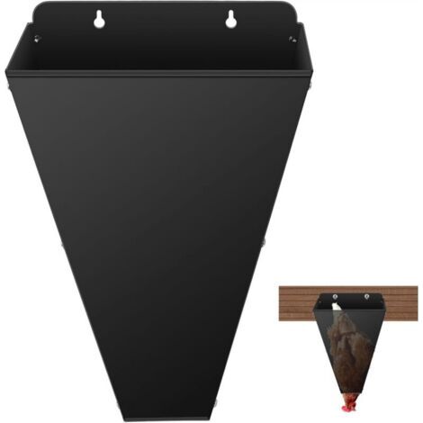 Cône de contention pour poulets de grande taille, dindes jusqu'à 3,6 kg, cône à entonnoir à dos plat, facile à nettoyer (1/5)
