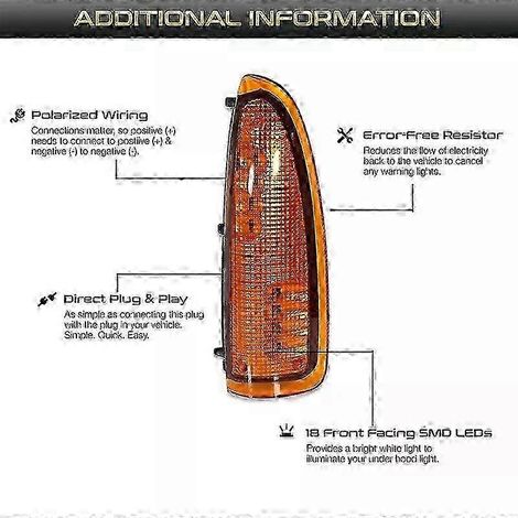 Aplicable al conjunto de luces de posición laterales ámbar para Ford F250 F350 Ford Excursion 2003-2007, luz de señal de giro, luz de estacionamiento, edición 0619 (1/4)