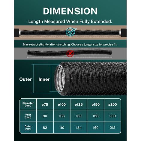 Gaine Ventilation 100mm Flexible, 5 m Tuyau Évacuation PVC avec 2 Colliers, Φ 10 cm pour Tuyau Climatiseur Mobile, Extracteur d’Air, Salle de Bain (1/4)
