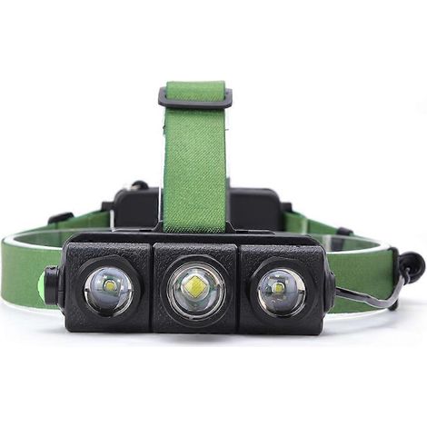 Extrem leistungsstarke Outdoor-Stirnlampe für Radfahren, Camping und Angeln, USB-aufladbar, große Reichweite, intensive Ausleuchtung. (1/5)