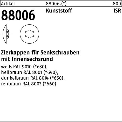 Kappen f. TX 25 x 13,5/5 dunkelbraun RAL 8014 S 1000 Stk (1/2)