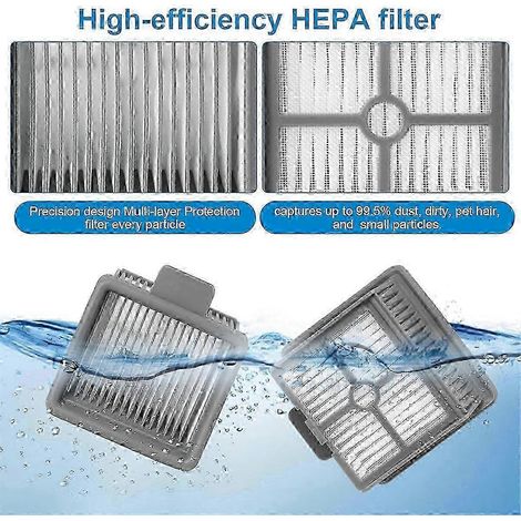 Filtres HEPA pour aspirateurs eau et poussière H11 / H11 Max / H12 / H12 Core / H11 Core. Filtres HEPA (voir illustration) SZRH AF (1/4)