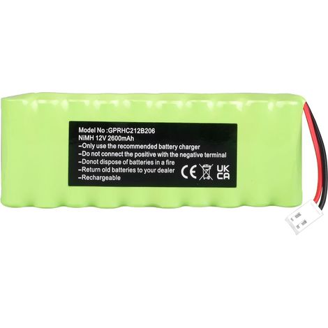 NiMH Batterie Compatible avec Roto GP210AAHCB10BMX, GPRHC212B206, 2412-3011, ROTO ZEL, WDT-S RT2-SF G2 / G3 / G4 Roto Akku, Adaptée aux Fenêtres de Toit et Aux Volets Roulants (1/5)