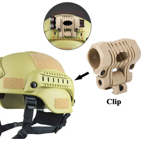 Accessoire de fixation rapide pour lampe torche avec clip de serrage en plastique pour casque Fast (beige) (1/5)
