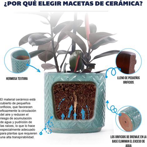 Pot de fleur en céramique fait main, bleu aqua brillant avec relief arête de poisson, respirant avec trou de drainage, diamètre 20 cm, pour mini succulentes et plantes de bureau (1/5)