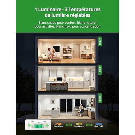 Spot LED Encastrable 55mm - 68mm Trou, 4W Extra Plat (1/4)