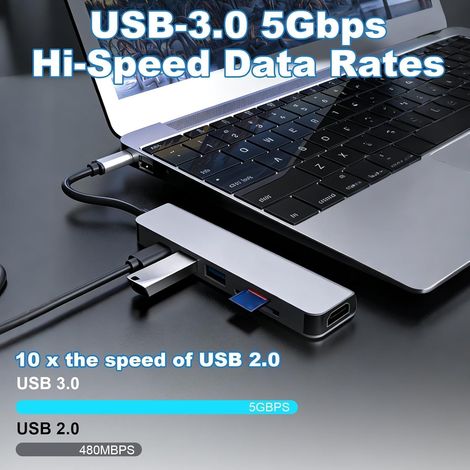 Hub USB-C 6-en-1 avec PD 100W Charge, Multiport Adaptateur avec USB 3.0 & 2.0 Ports, HDMI 4K@30Hz, Lecture de Carte SD/TF, HDMI USB C Adaptateur pour MacBook Pro/Air/Dell XPS Plus Encore (1/2)