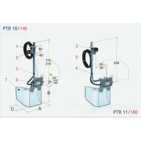 Protector taladro PTR 10/140 OPTIMUM 3002014 (1/2)