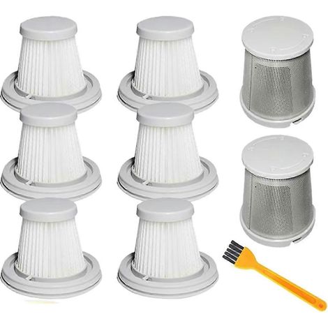 HEPA-Filter und Abdeckung für Ersatzteile des Handy Vacuum Cleaner (siehe Foto). (1/5)