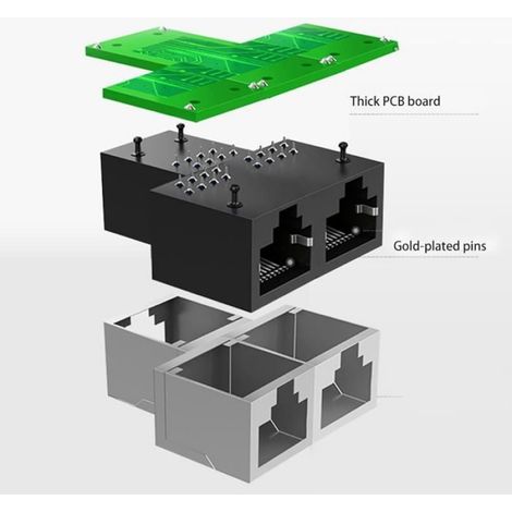 Répartiteur RJ45 1 Vers 2 - Connecteur Réseau Sans Perte - Pour Extension Réseau Domestique Et Bureau - 5 Pièces (1/4)