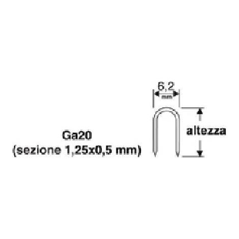 U-punkte 6,2mm ga20 1000 pezzi 1455552