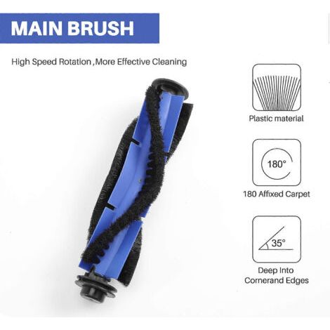 NALOOKAMIC Lot de 2 brosses rotatives principales pour aspirateur Cecotec Conga Excellence 1090 - Accessoires de remplacement pour le nettoyage des brosses rotatives (1/4)