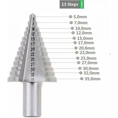 Fraise étagée, fraise à double cannelure (5 mm-35 mm), revêtement en titane, robuste, idéale pour les tournevis perçant dans l'acier, le bois, le plastique, le laiton, l'aluminium, le PVC, tige triang (1/5)