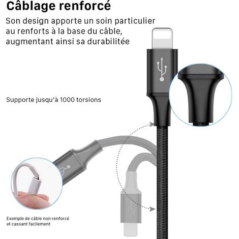 Cable USB vers 3 connectiques Micro Usb Type C Lightning - Moxie (1/5)