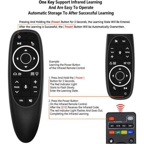 Télécommande - 2.4 GHz - Gyroscope À 6 Axes - Rétroéclairage - Pour Android TV Box - 143 X 45 X 29 Mm - 50 G (1/4)