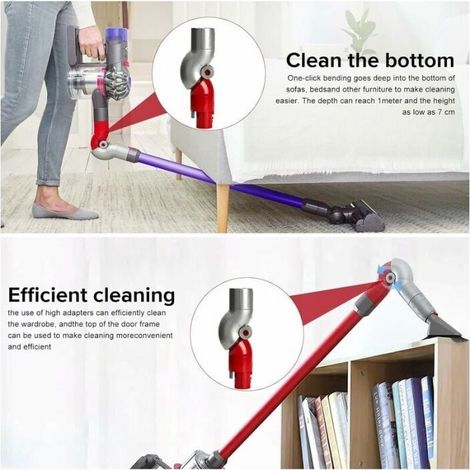 Flacher Schnellverschluss-Möbeladapter 970790-01 für Dyson V7 V8 V10 V11 Staubsauger (1/5)