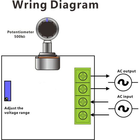 2000W PWM courant alternatif moteur de controle de vitesse Module Variateur Governor50-220V Reglage de la tension reglable (1/4)