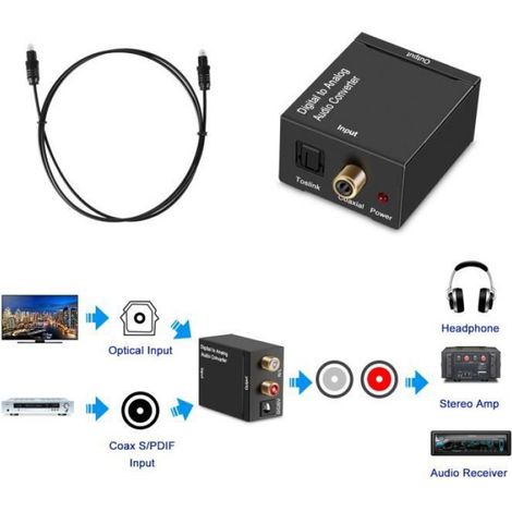 Convertisseur audio fibre optique vers analogique (fibre + câble USB + machine) Coaxial Toslink vers audio RCA L / R 3,5 mm (1/4)