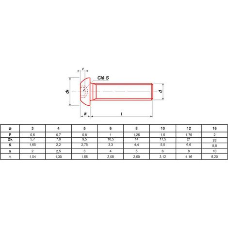 Vis à métaux ULTIMA VISSER FIXER COLLER tête bombée hexagonale creuse à embase brut Ø 3–16 mm Classe 10.9 ISO 7380