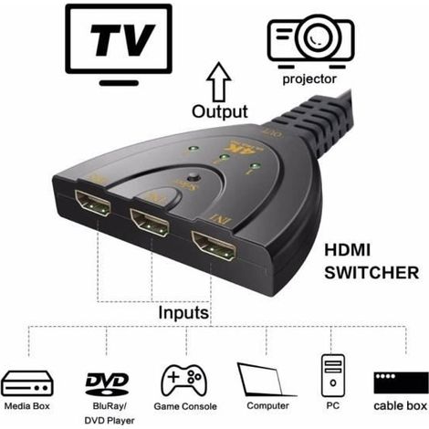Splitter Câble HDMI 3 en 1 - STRASSE TECH - 4K - 3D - Plug & Play - Résistance à la corrosion (1/4)
