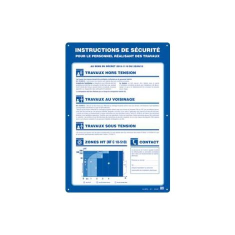 catu am-208/1 | catu am-208/1 - affiche consignes de securite