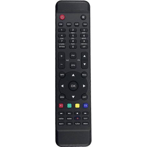 Ersatzfernbedienung SX88 für Octagon SX88 Fernbedienung (1/5)